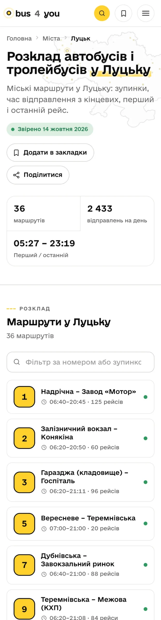 Сторінка міста Луцьк: кількість маршрутів, відправлень на день, перший і останній рейс, фільтр і список маршрутів