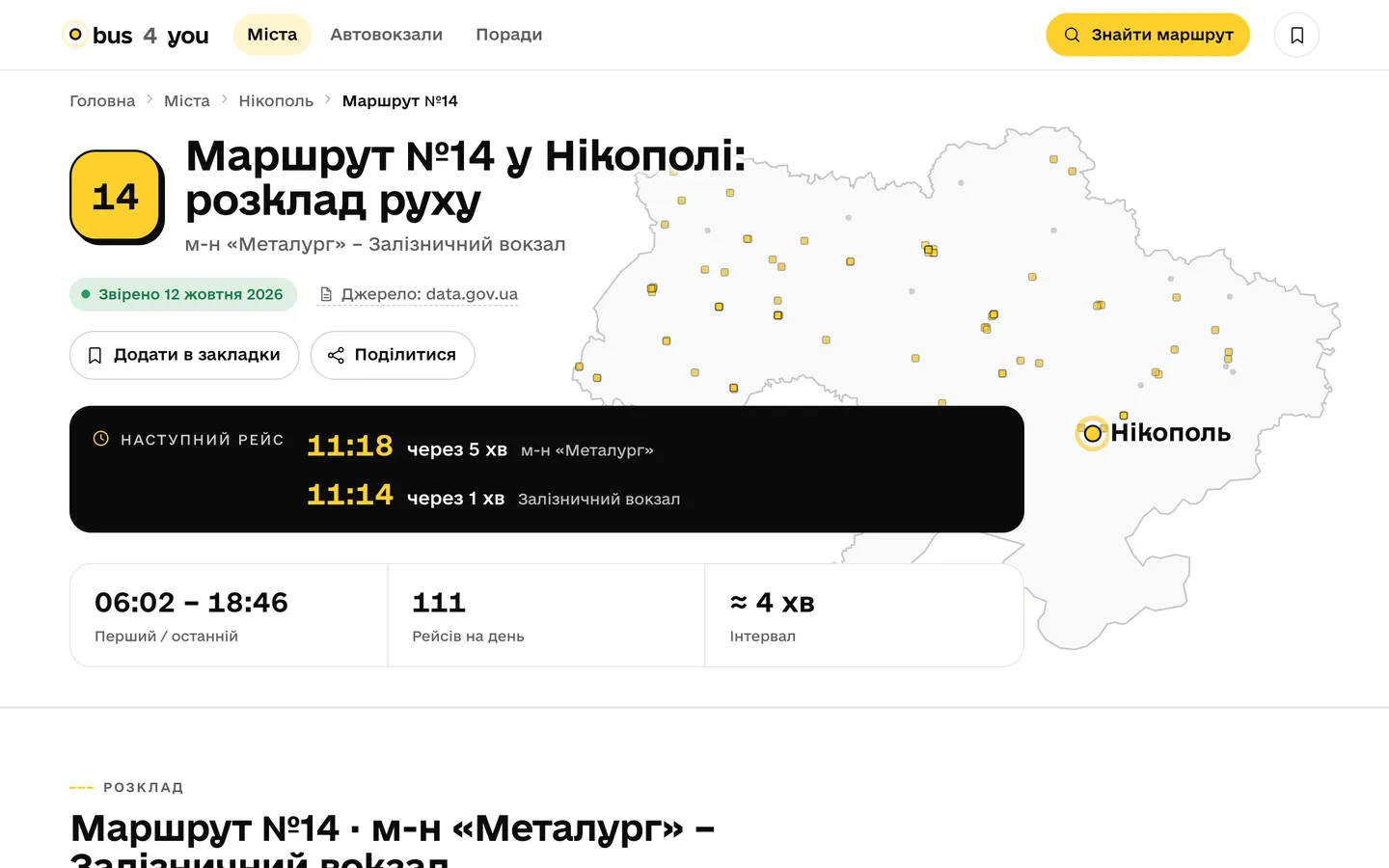 Сторінка маршруту №14 у Нікополі на компʼютері: номер, дата звірки, джерело, наступний рейс і карта України в шапці