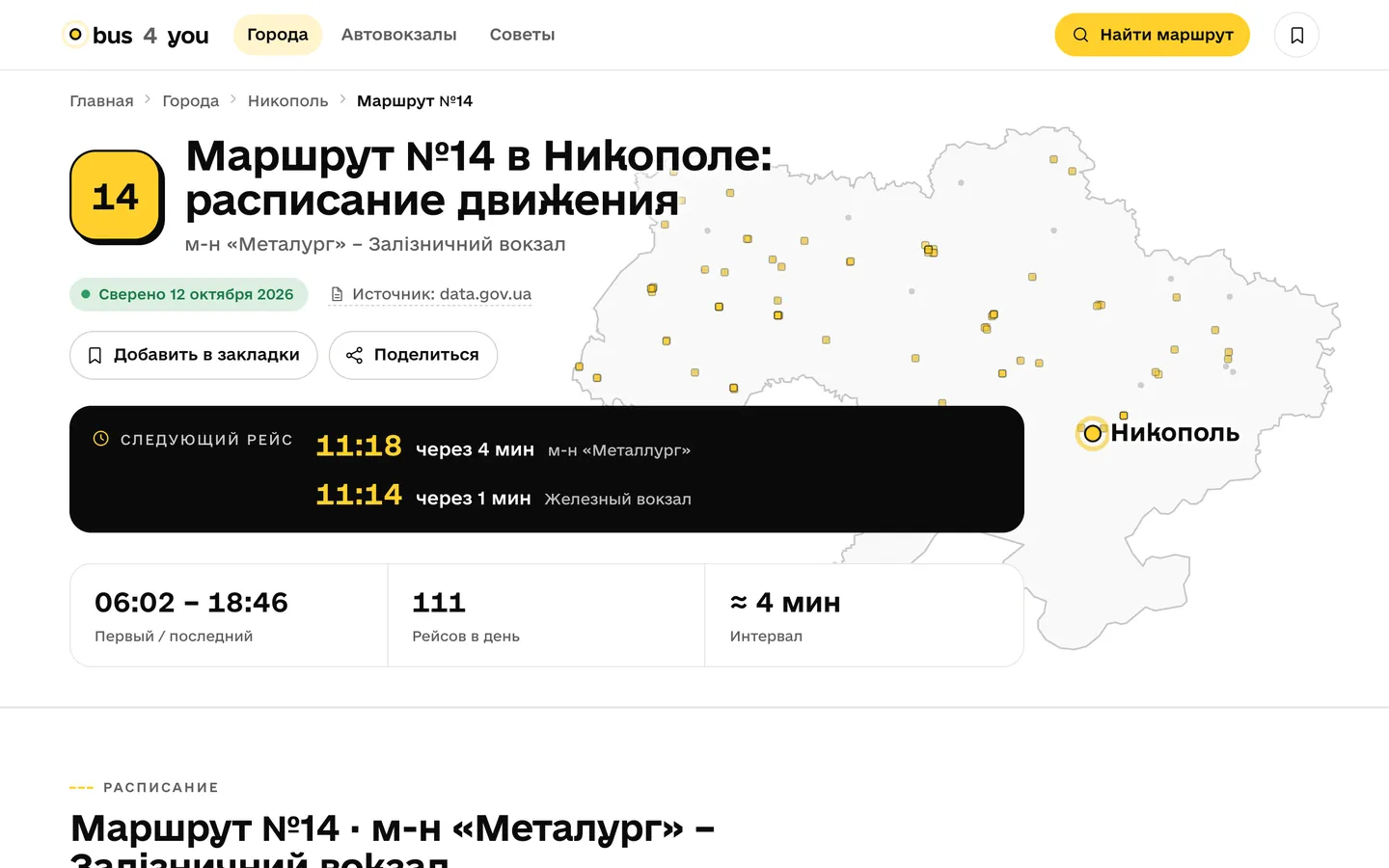 Страница маршрута №14 в Никополе на компьютере: номер, дата сверки, источник, следующий рейс и карта Украины в шапке