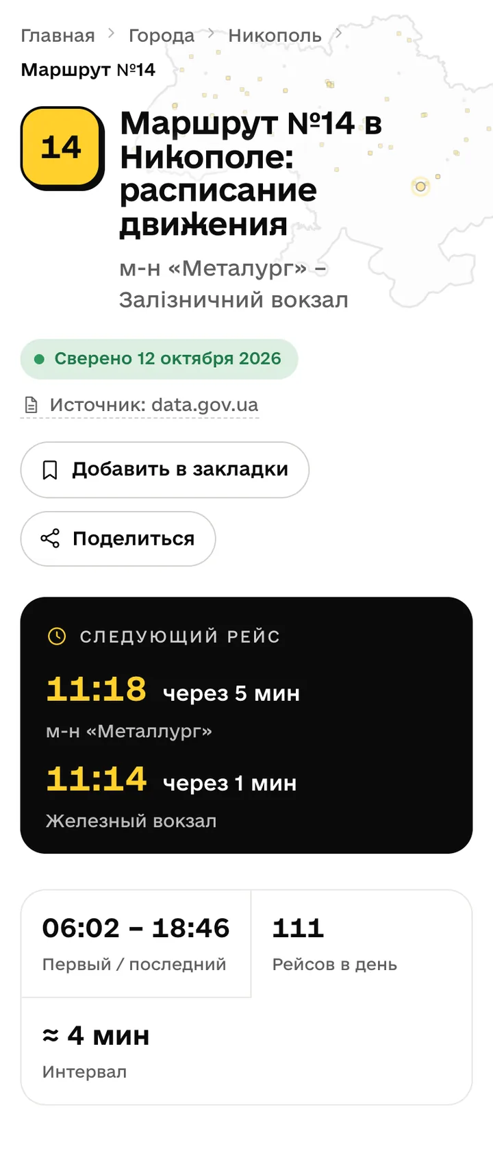 Верх страницы маршрута №14 в Никополе: дата сверки, источник, кнопки «Добавить в закладки» и «Поделиться», блок «Следующий рейс»