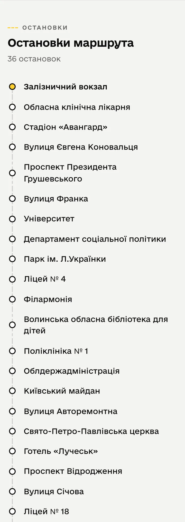 Список остановок маршрута №2 в Луцке