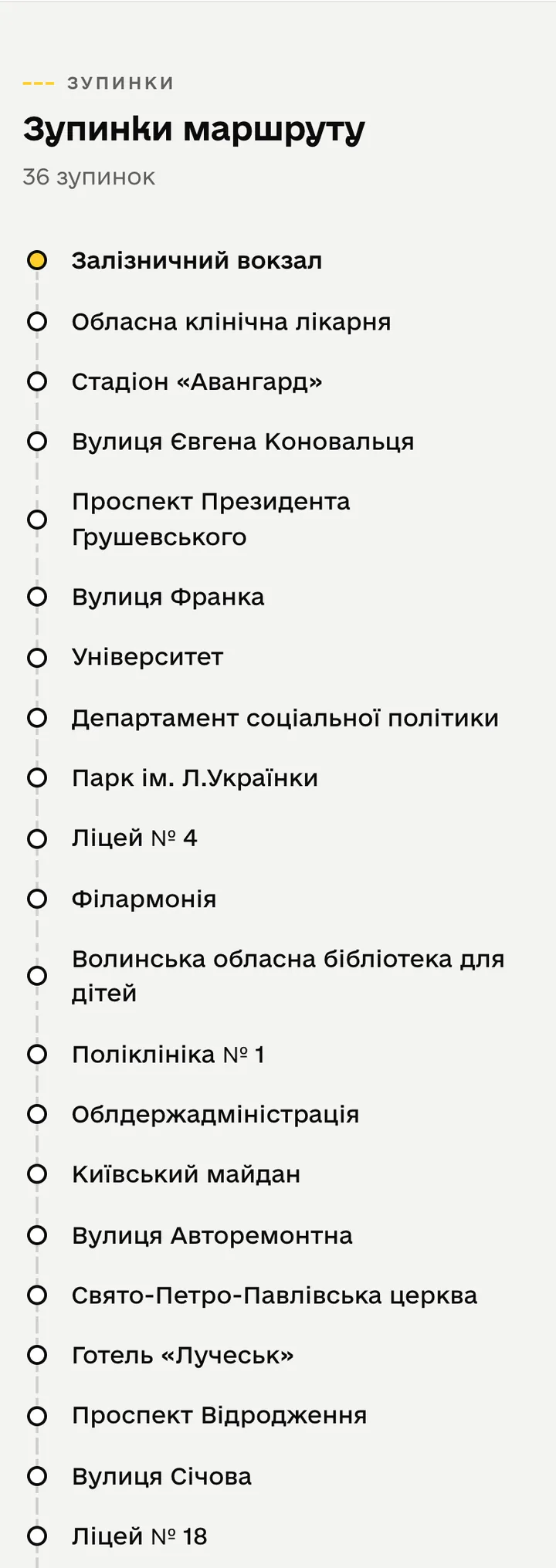 Список зупинок маршруту №2 у Луцьку