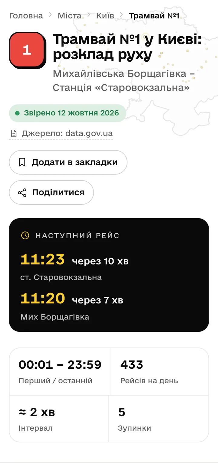 Сторінка трамвая №1 у Києві з наступним рейсом